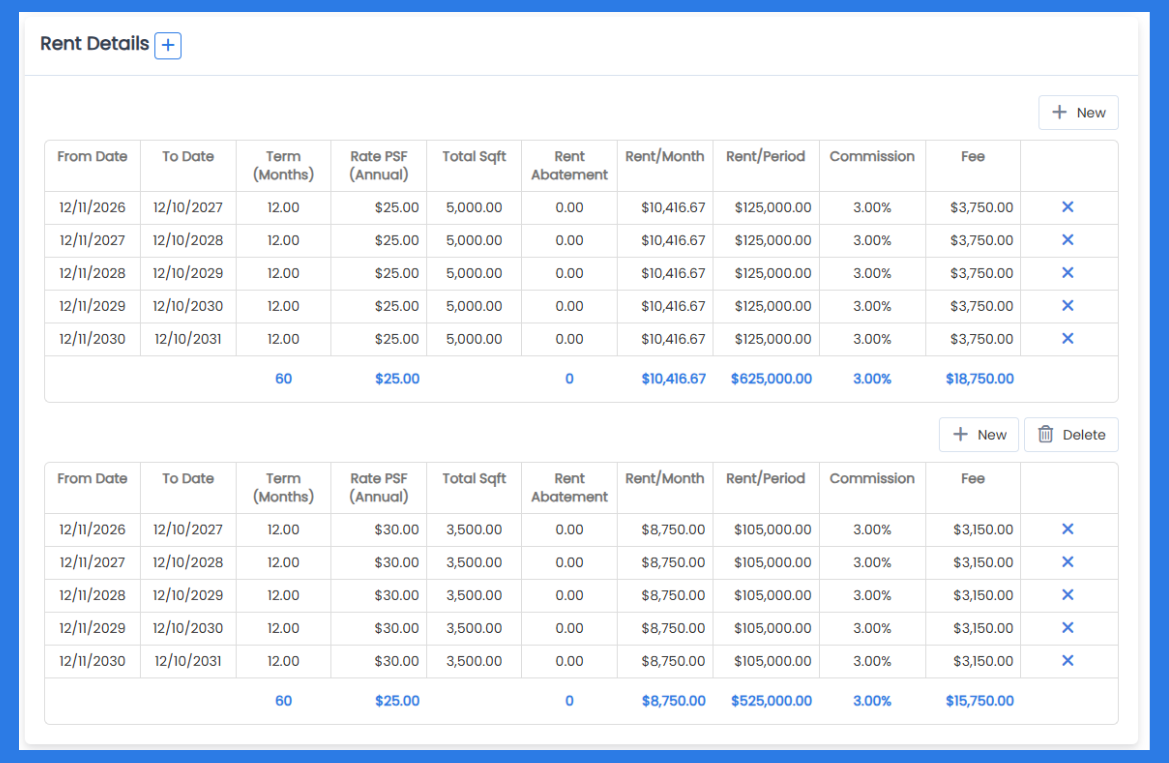 Two rent schedules attached to one deal